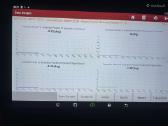 Launch X431 Dbscar 7 diagnostika - nuotraukos Nr. 4