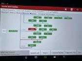 Launch x431 Thinkdiag diagnostika full Pro versija - nuotraukos Nr. 5