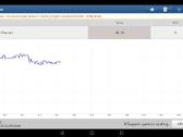 Launch x431 Thinkdiag diagnostika full Pro versija - nuotraukos Nr. 23