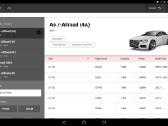Prekyba Autodiagnostikos Įranga - nuotraukos Nr. 16