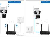 12mp WiFi stebėjimo kamera su Ptz - nuotraukos Nr. 7
