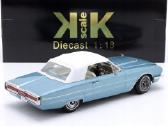 Ford Thunderbird - nuotraukos Nr. 2