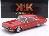 Ford Thunderbird