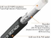 Sdi ir Optical Hdmi kabeliai - nuotraukos Nr. 3