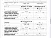 Coiloweriai F39, F44, F45, F46, F48, F54, F60 - nuotraukos Nr. 12