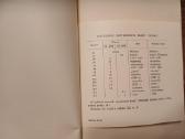 Parduodu knyga historia litwy,1967m - nuotraukos Nr. 23