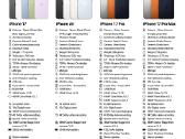 iPhone Air 256gb (esim only) naujas su garantija - nuotraukos Nr. 2