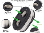 Oro filtras Briggs And Stratton 798452 593260 5432 - nuotraukos Nr. 2