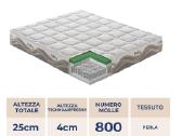 Išpardavimas! Itališki čiužiniai už juokingą kainą - nuotraukos Nr. 12
