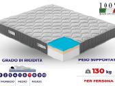 Itališki bespyruokliai ir Pocket čiužiniai Akcija - nuotraukos Nr. 9