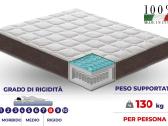 Išpardavimas! Itališki čiužiniai už juokingą kainą - nuotraukos Nr. 9