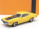 Ford Gran Torino