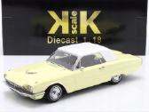 Ford Thunderbird