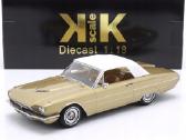 Ford Thunderbird