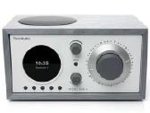 Radionette Internetine radija Pinell,fm.usb blue - nuotraukos Nr. 19