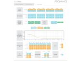 Sonance Dsp 8–130 8 kanalų skaitmeninis stiprint - nuotraukos Nr. 9