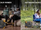 Nešiojama energijos stotelė - nuotraukos Nr. 5