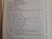 Hidraulinės mašinos ir pavaros. 1991,m. - nuotraukos Nr. 3
