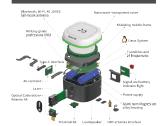 GPS imtuvas su lazeriu Alpha 40 - 2800eur! - nuotraukos Nr. 3