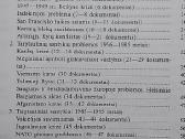 Šių laikų istorijos chrestomatija (1946-1995 - nuotraukos Nr. 2