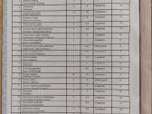 Gyvai Matematikos Korepetitorius Vbe Šiauliai - nuotraukos Nr. 3