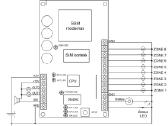 Gsm Signalizacija (pagaminta Lt) - nuotraukos Nr. 2