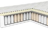 Čiužiniai Trivilita Cocolatex Premium7 ir Gold - nuotraukos Nr. 3