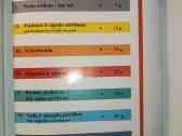 Apie proto sveikatą ir jos sutrikimus - nuotraukos Nr. 3