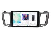 Toyota Rav4 2012 - 2024 android multimedija
