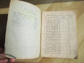 Laikraščiu prenumeratoriu sąrašas , 1959 ? - nuotraukos Nr. 2