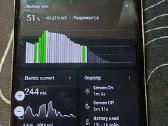 Google Pixel 7 Pro 128 GB - nuotraukos Nr. 3