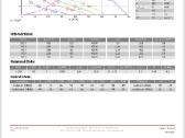 Stoginis ventiliatorius Dh 225-2 E.3cf - nuotraukos Nr. 5