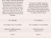 Difuzoriai ir eteriniai aliejai - nuotraukos Nr. 6