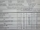 Išparduodampremium en+1a 15kg granulės, 260eur T - nuotraukos Nr. 3