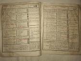 Kalendarz polski, Ruski, astronomiczny i. 1827. - nuotraukos Nr. 2