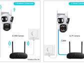 WiFi Ip Kameros 3in1 ir 2in1 pigiau - nuotraukos Nr. 2