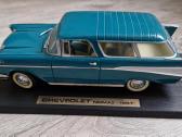 Automobilio modelis