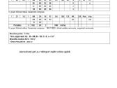 Parduodami miškai Rokiškio raj - nuotraukos Nr. 2