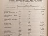 H.polukordas ''Bendroji receptūra'' - nuotraukos Nr. 6