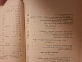 Aukštoji algebra. - nuotraukos Nr. 7