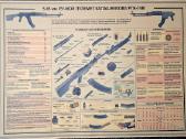 Ginklų,technikos militaristinai laminuoti plakatai - nuotraukos Nr. 15