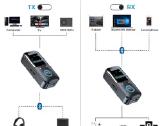 Bluetooth garso adapteris (Siųstuvas / Imtuvas) - nuotraukos Nr. 2