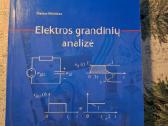 Elektros grandinių analizė