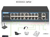 Poe Switch 16 + 2 ports fanless 250w