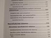 Žmogaus anatomija ir fiziologija - nuotraukos Nr. 7
