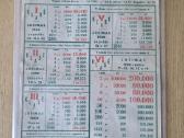XVII valstybinės loterijos planas 1940.05.20/2 - nuotraukos Nr. 3