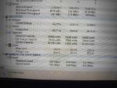 Precision 7560 15.6 i9-11950h 64gb 1tb SSD A3000 - nuotraukos Nr. 9
