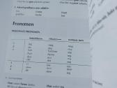 Norvegų kalbos vadovėliai - nuotraukos Nr. 8