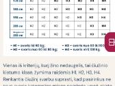 Dakota Gold Premium čiužinys - nuotraukos Nr. 6