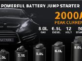 Utrai Jstar 5 powerbank/užvedėjas - 4 in 1 - 2000a - nuotraukos Nr. 6